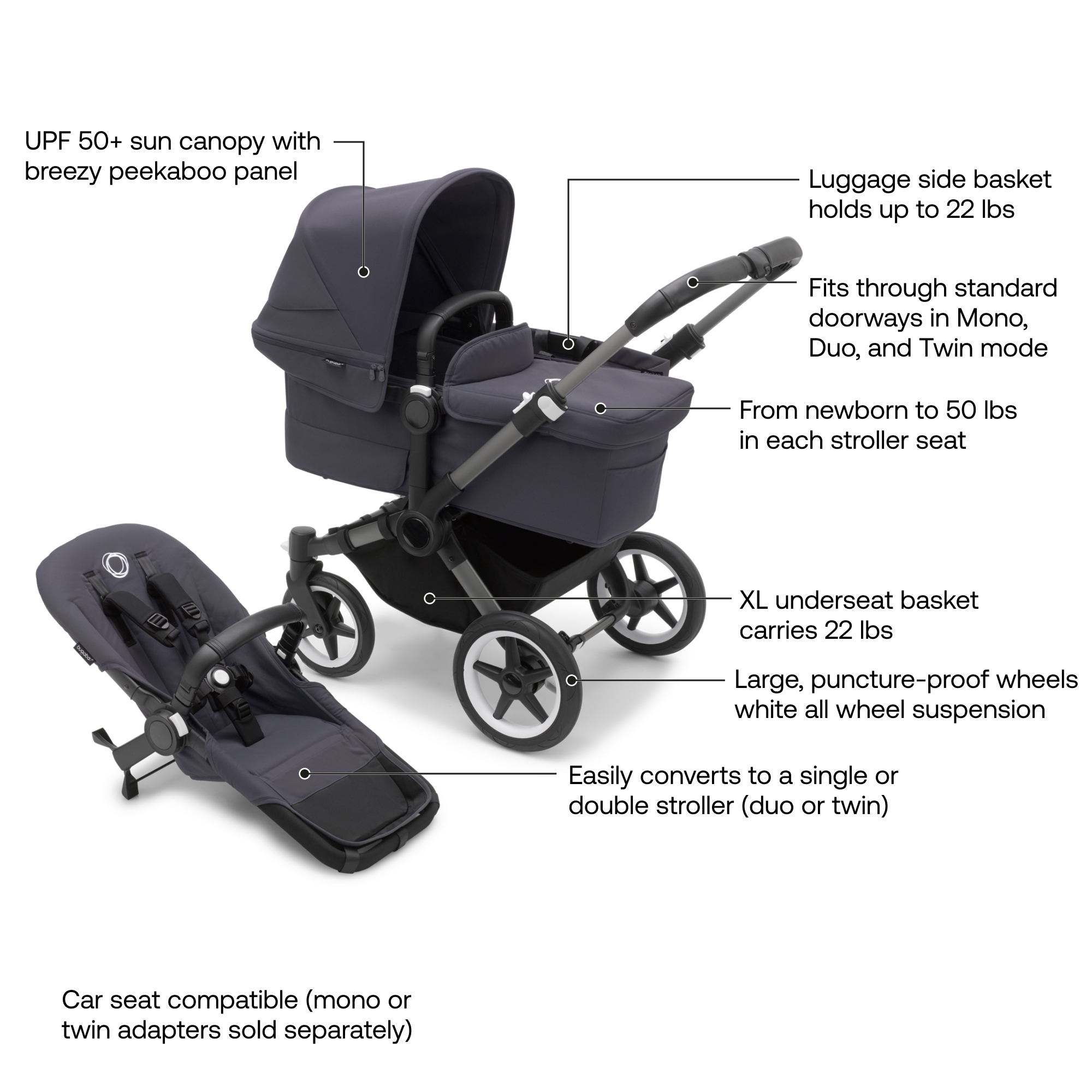 Bugaboo Donkey 5 Duo Double Stroller - Complete Set (2 Seats and 1 Bassinet)