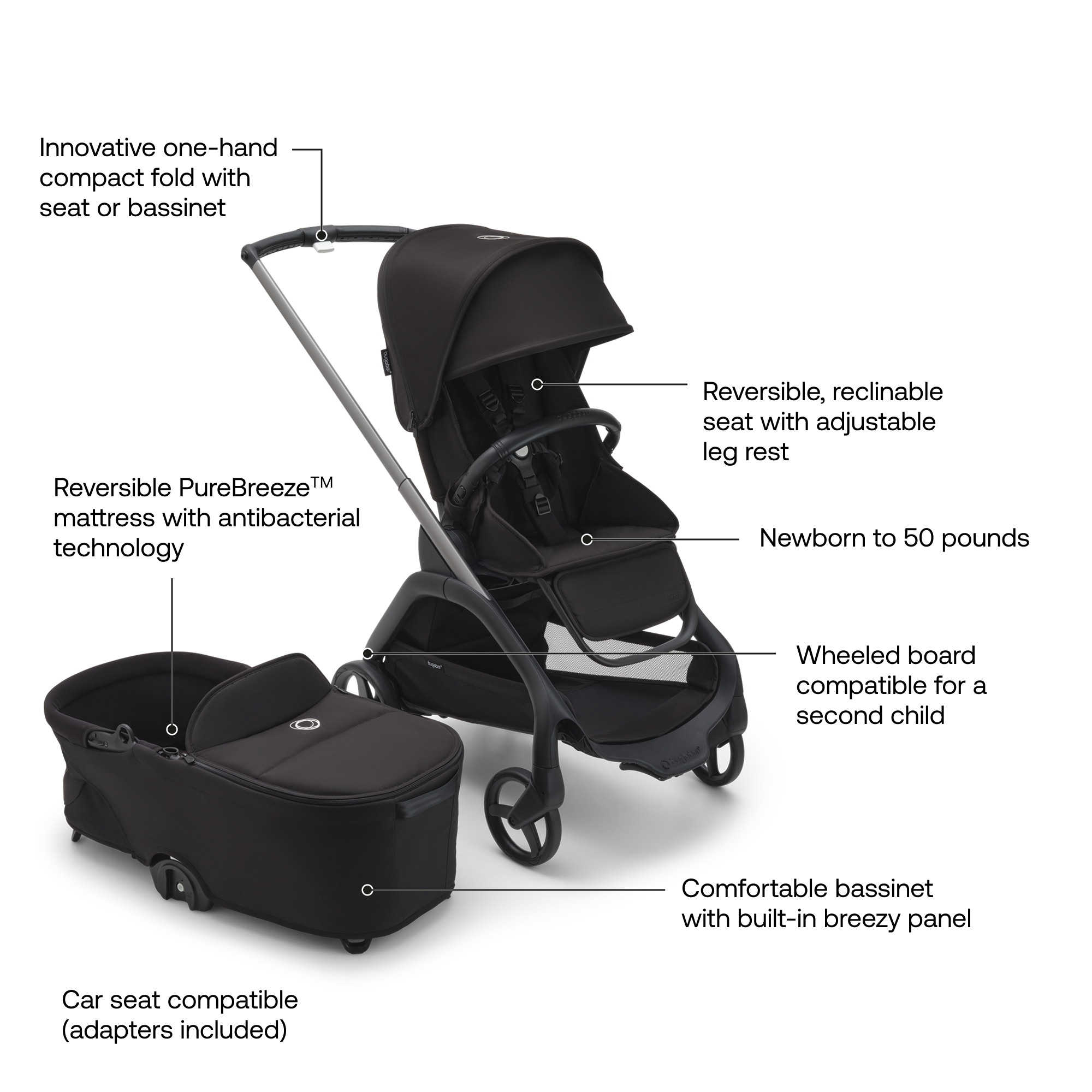 Bugaboo Dragonfly Complete Stroller With Bassinet - Customize Your Own