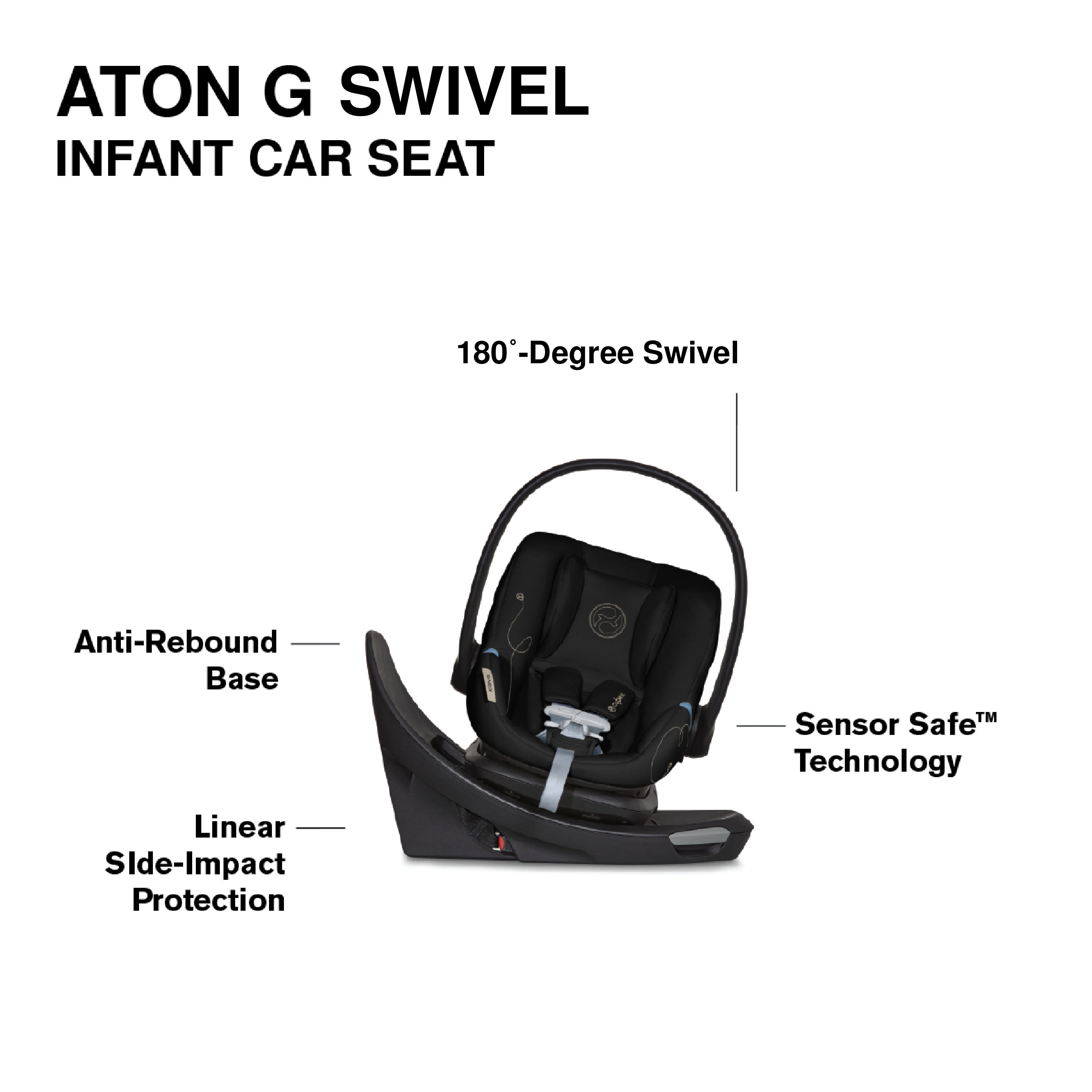 Cybex EOS 5-in-1 Travel System Stroller Lightweight Aton G Swivel In