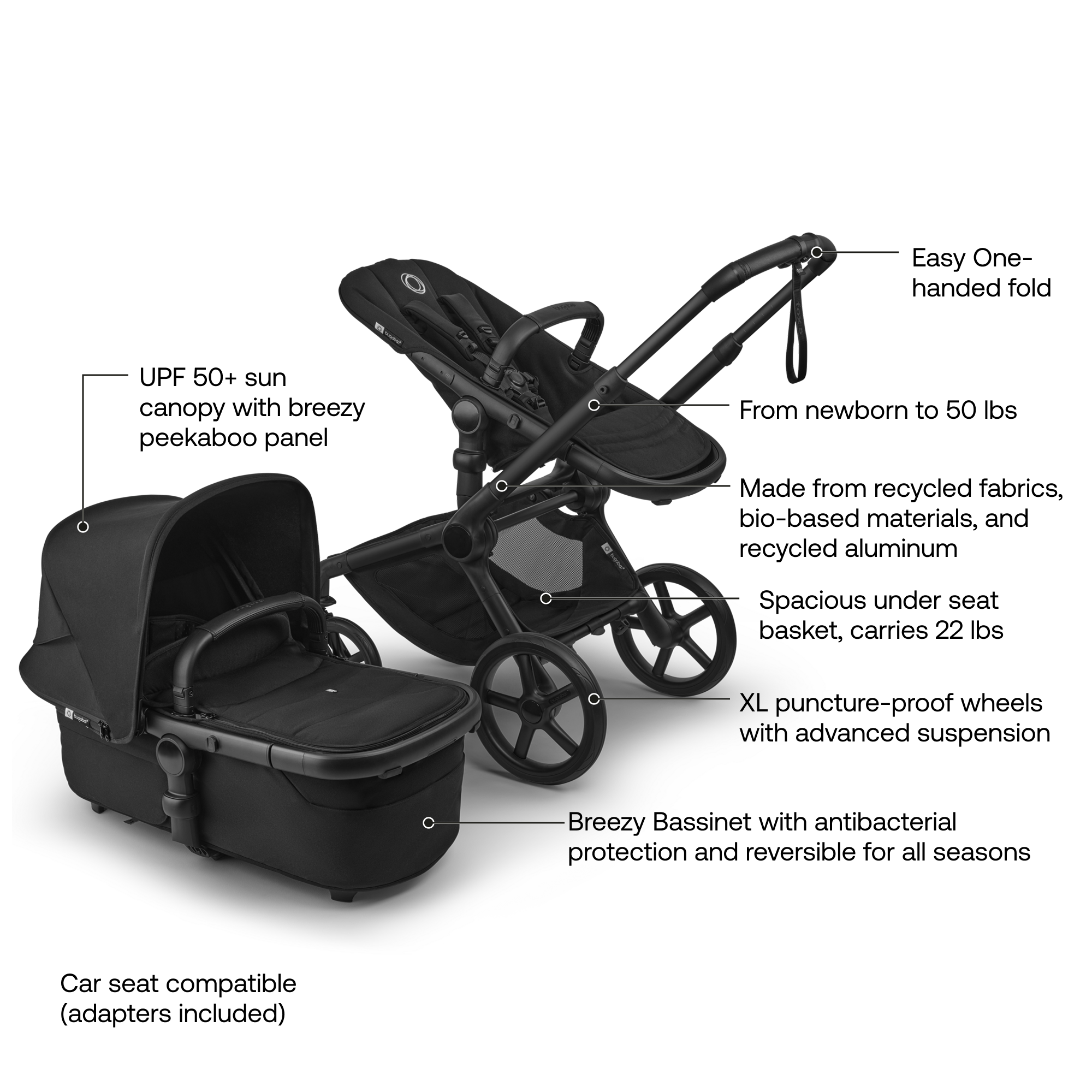 Bugaboo Fox 5 Renew Complete Full-Size Stroller