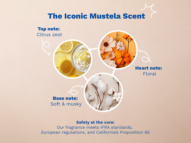 Mustela Gentle Cleansing Gel