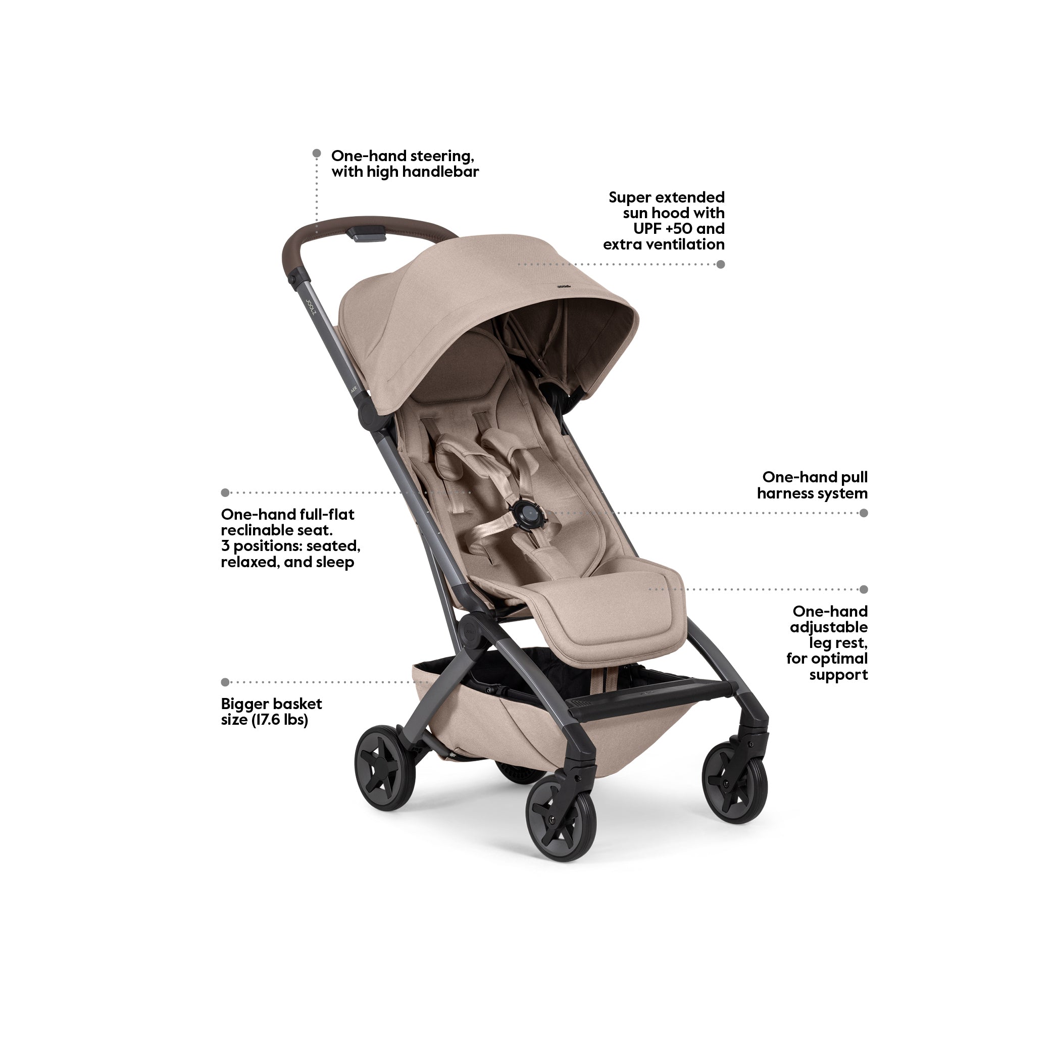 Joolz Aer2 Lightweight Compact Travel Stroller