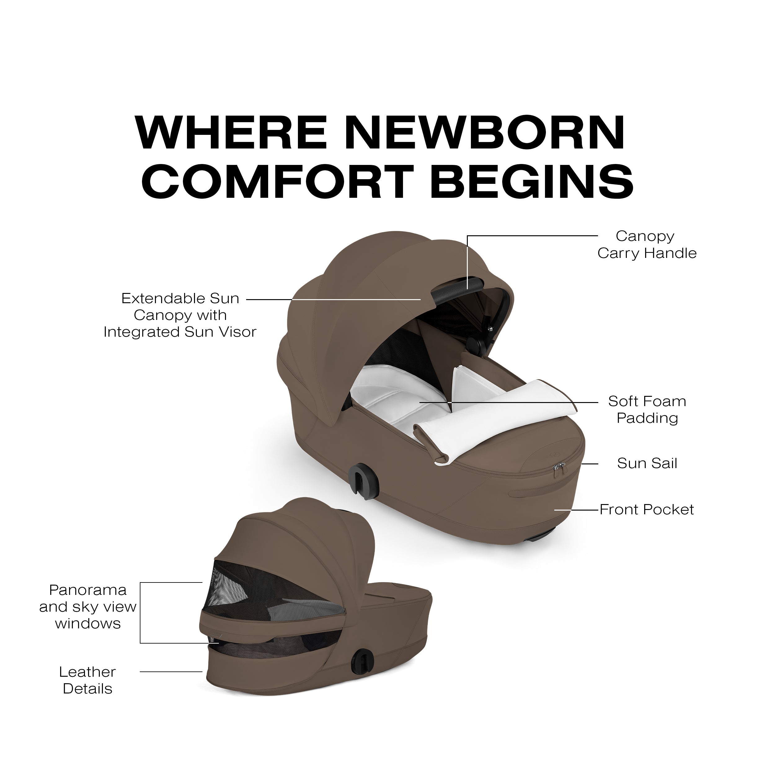 Cybex Mios/ Coya Fold Lux Carry Cot - Style Collection