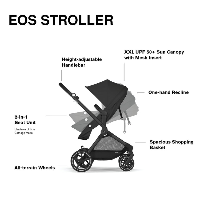 Cybex EOS 2 in 1 Stroller