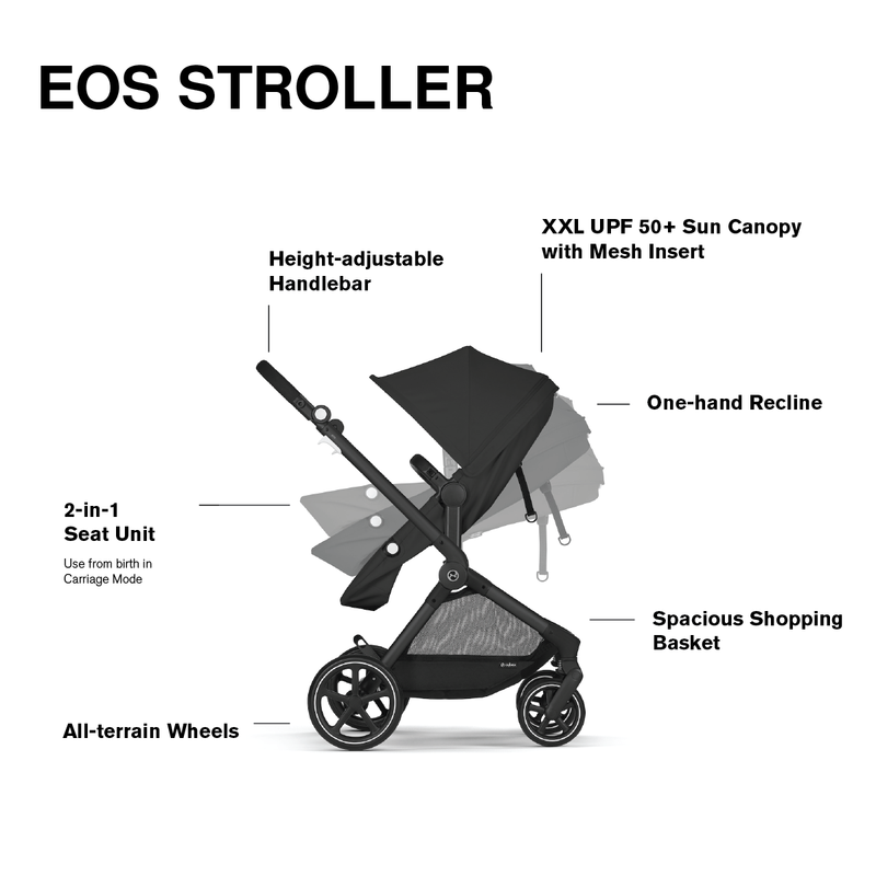 Cybex EOS 5-in-1 Travel System Stroller + Lightweight Aton G Infant Car Seat