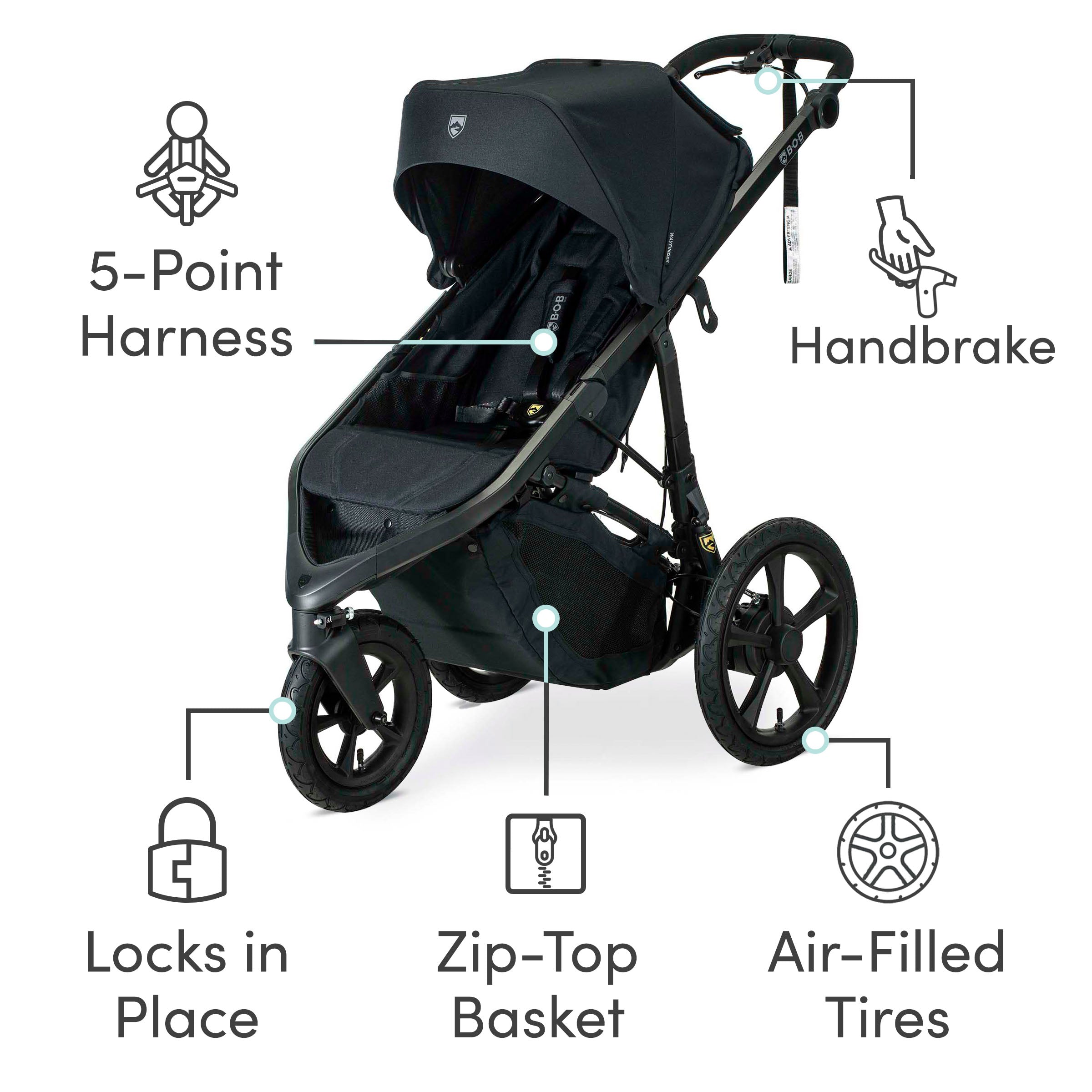 BOB Wayfinder Travel System