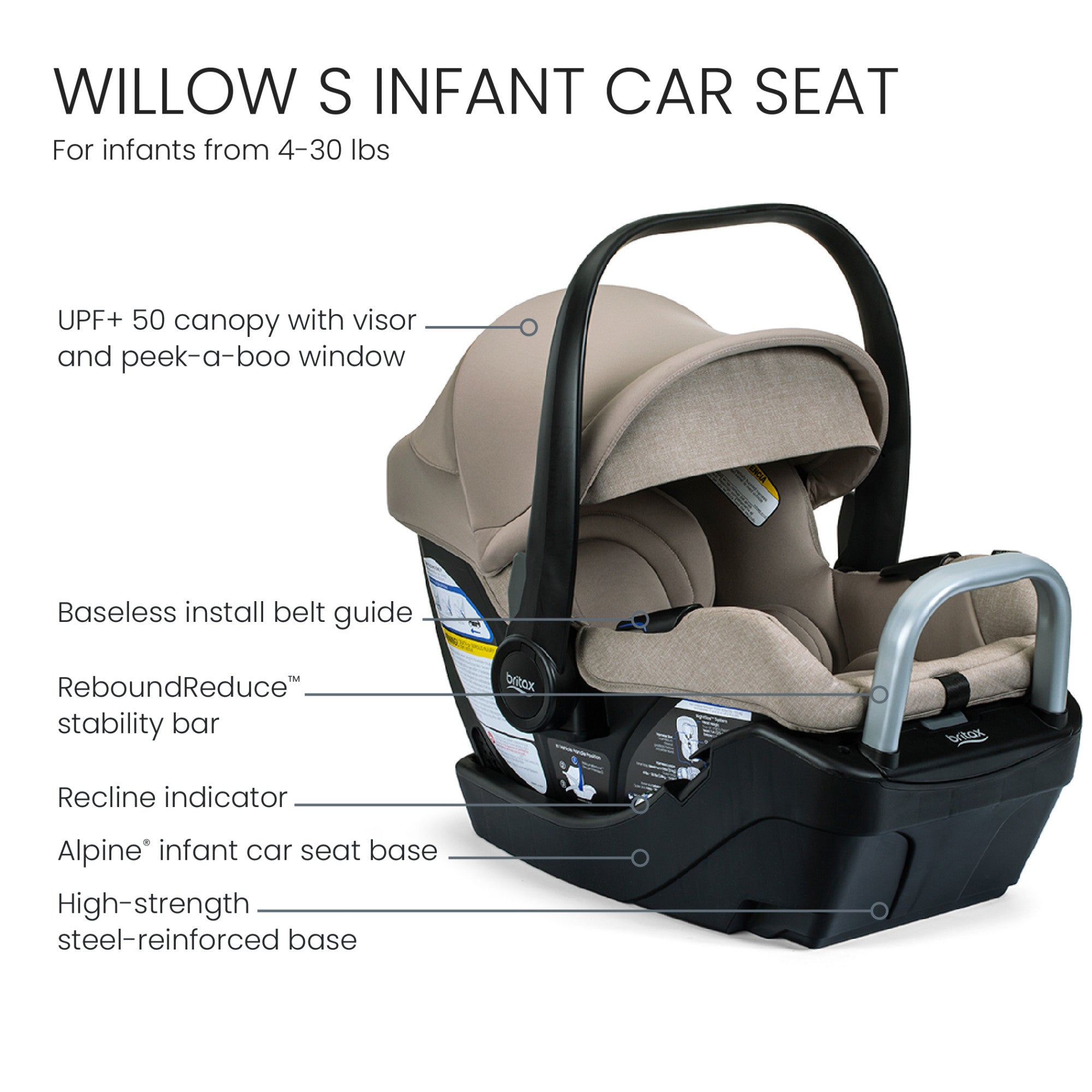 Britax Prism Full-Size Travel System with Willow S Infant Car Seat + Alpine Base