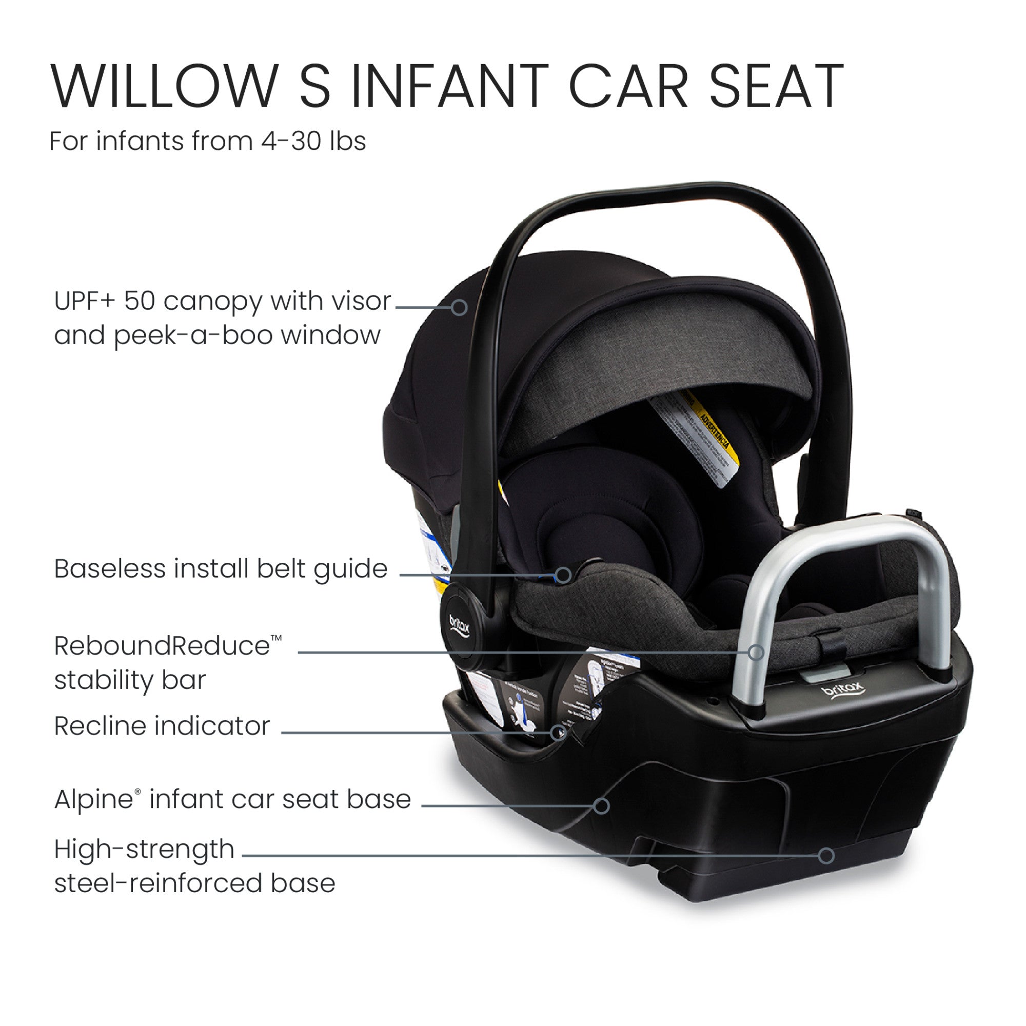 Britax Prism Full-Size Travel System with Willow S Infant Car Seat + Alpine Base