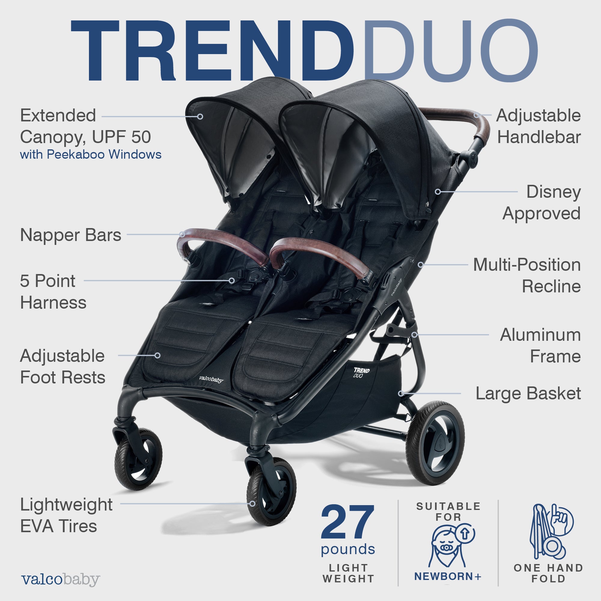 Valco Snap Duo Trend Double Stroller Mega babies