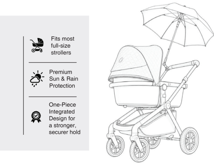 Handliss Original Handless Stroller Umbrella