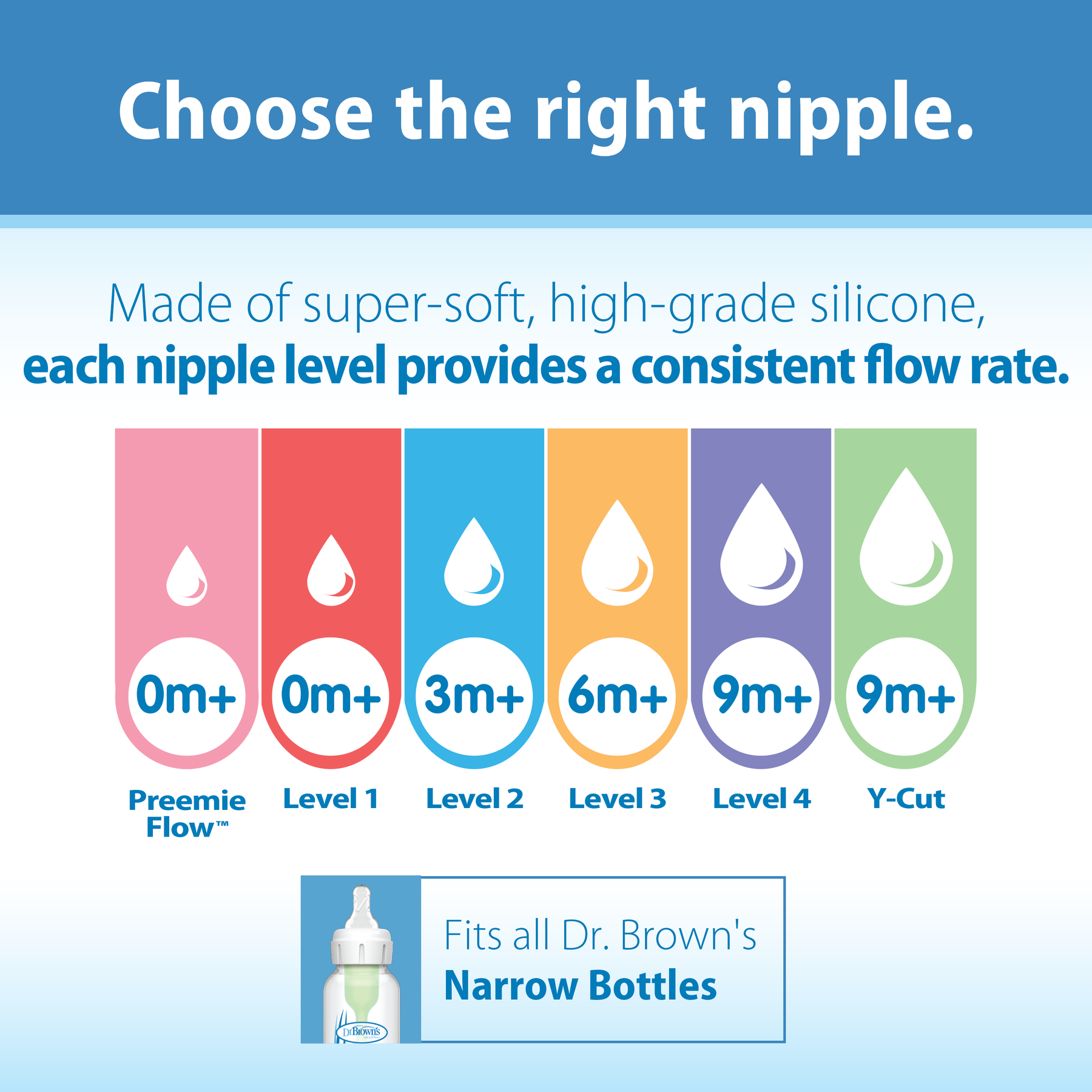 Dr. Brown's Natural Flow Narrow Baby Bottle Silicone Nipple | 2-Pack