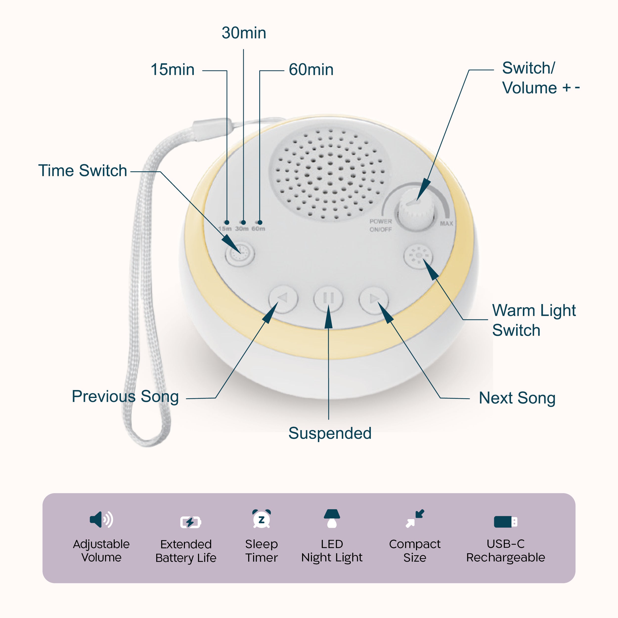 YidLid Portable Sleep Sound Machine