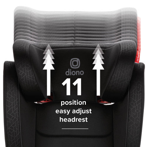 Diono Monterey 2XT Latch Expandable Booster Car Seat