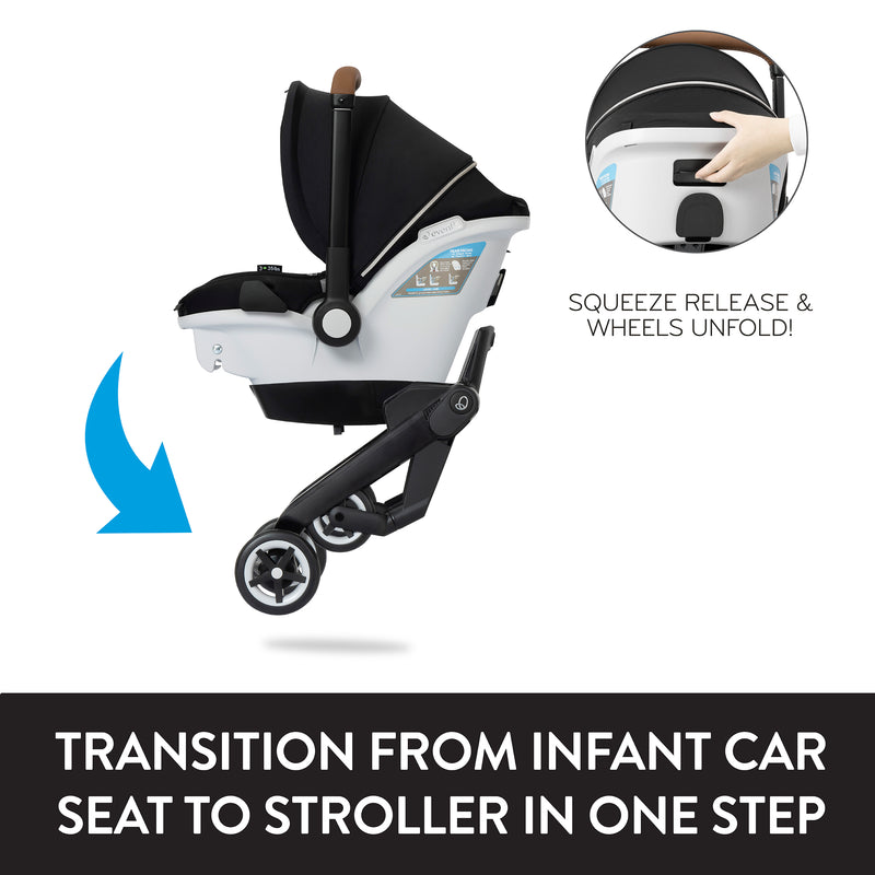 GB Strollers, Car Seats and Accessories - FREE Shipping