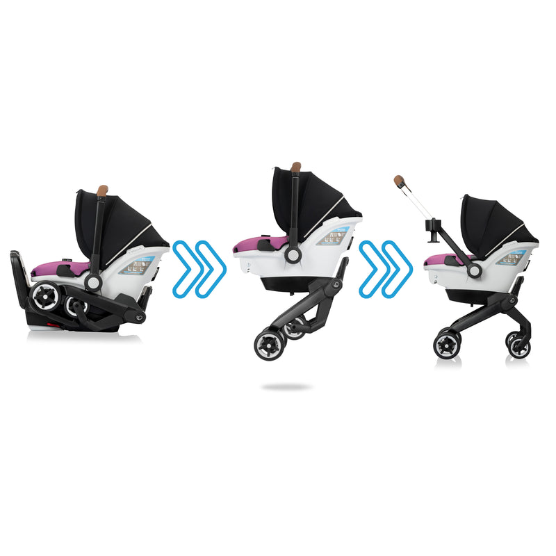 Camo car seat top and stroller combo