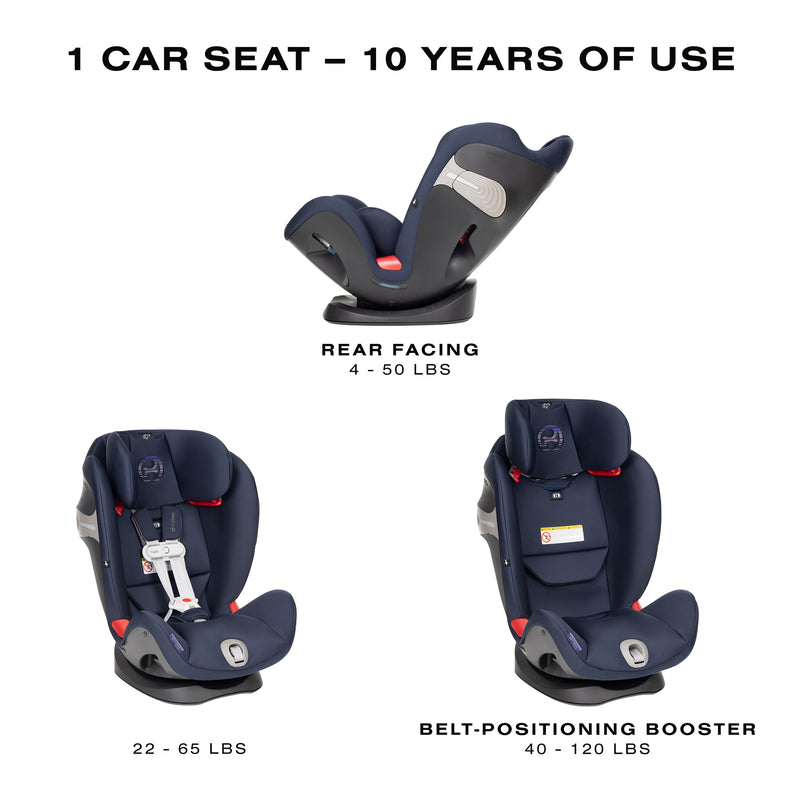 Cybex Gold Eternis S Sensor Safe All-In-One Car Seat