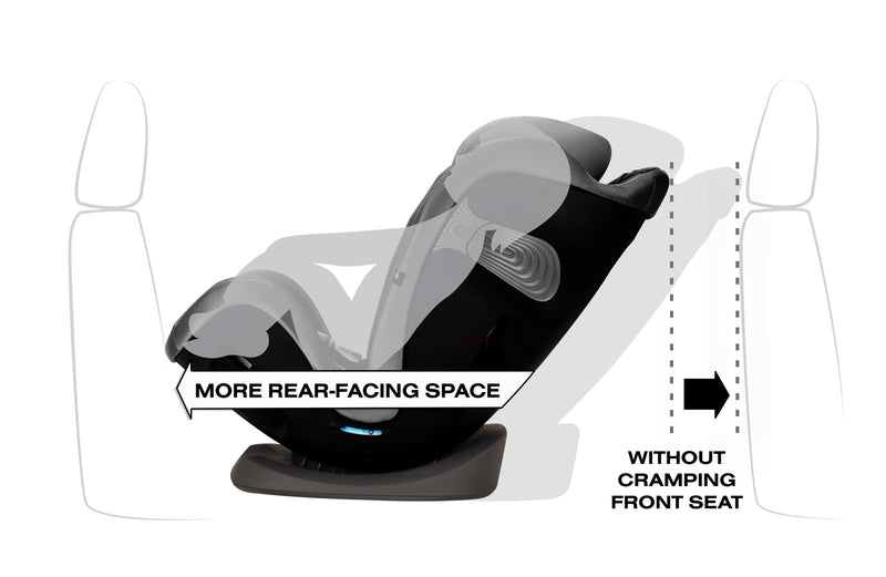 Cybex Gold Eternis S Sensor Safe All-In-One Car Seat