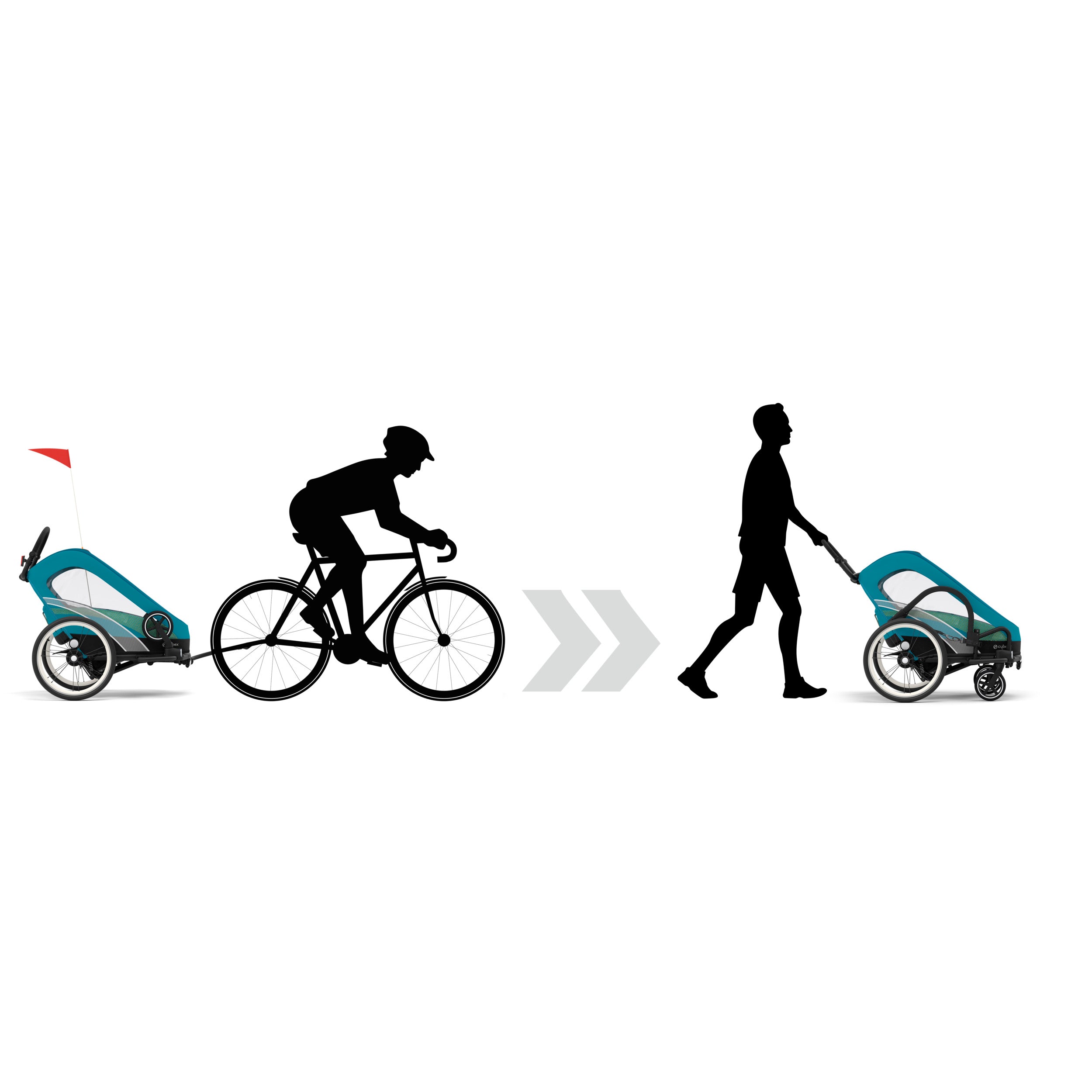 cybex bicycle Zeno Bike