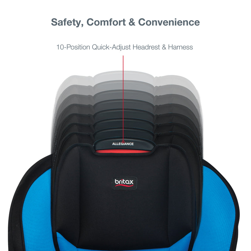 Britax Allegiance 3 Stage Convertible Car Seat