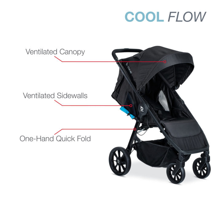 Britax b free cool flow teal online