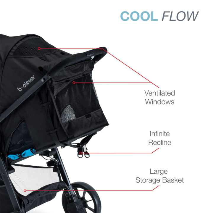 how to recline britax stroller Britax B-Clever Stroller