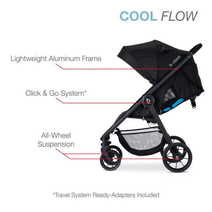 britax b smart stroller Britax B-Clever Stroller