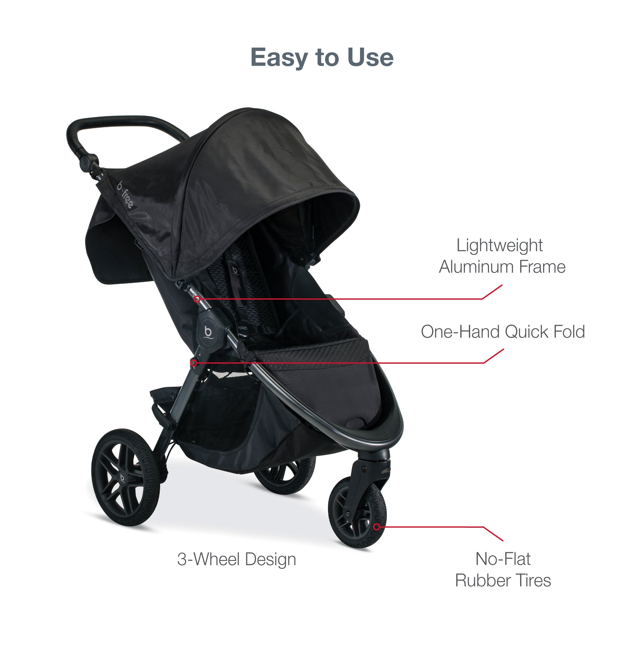 Britax B-Free + B-Safe Gen2 Flexfit Plus Travel System