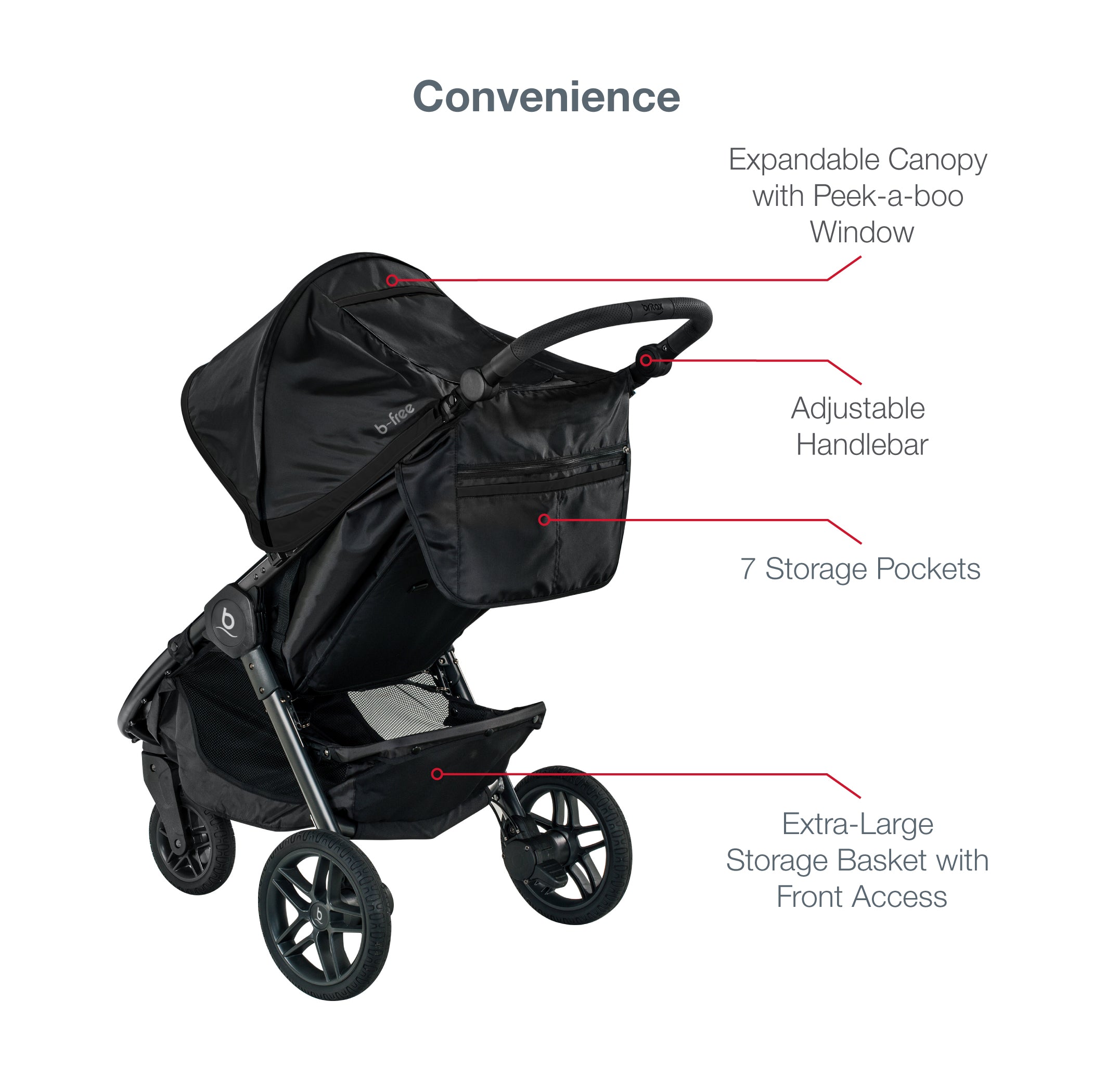Britax B-Free + B-Safe Gen2 Flexfit Plus Travel System