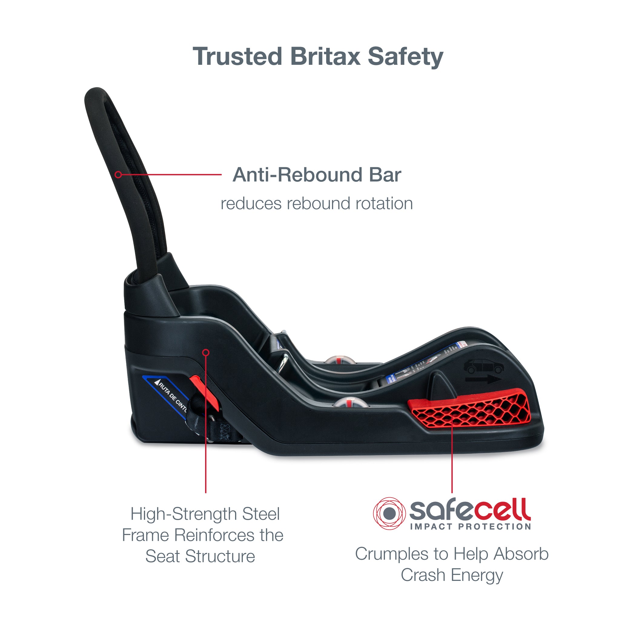 Britax B-Free + B-Safe Gen2 Flexfit Plus Travel System