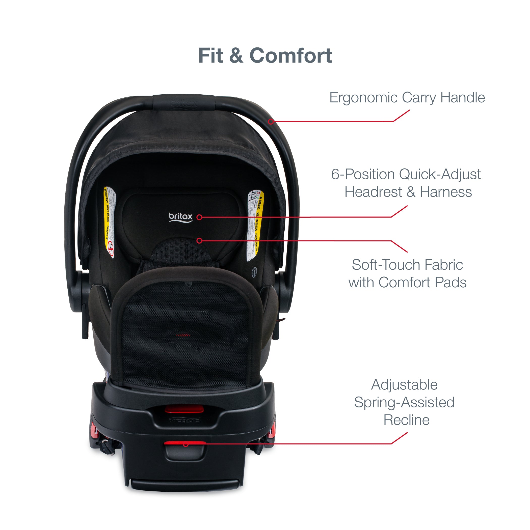 Britax B-Free + B-Safe Gen2 Flexfit Plus Travel System