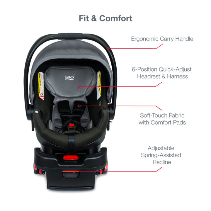 Britax B-Lively + B-Safe Gen2 Flexfit Travel System