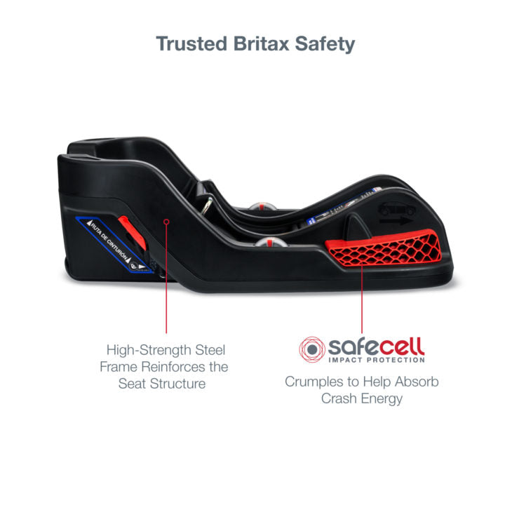 Britax B-Lively + B-Safe Gen2 Travel System