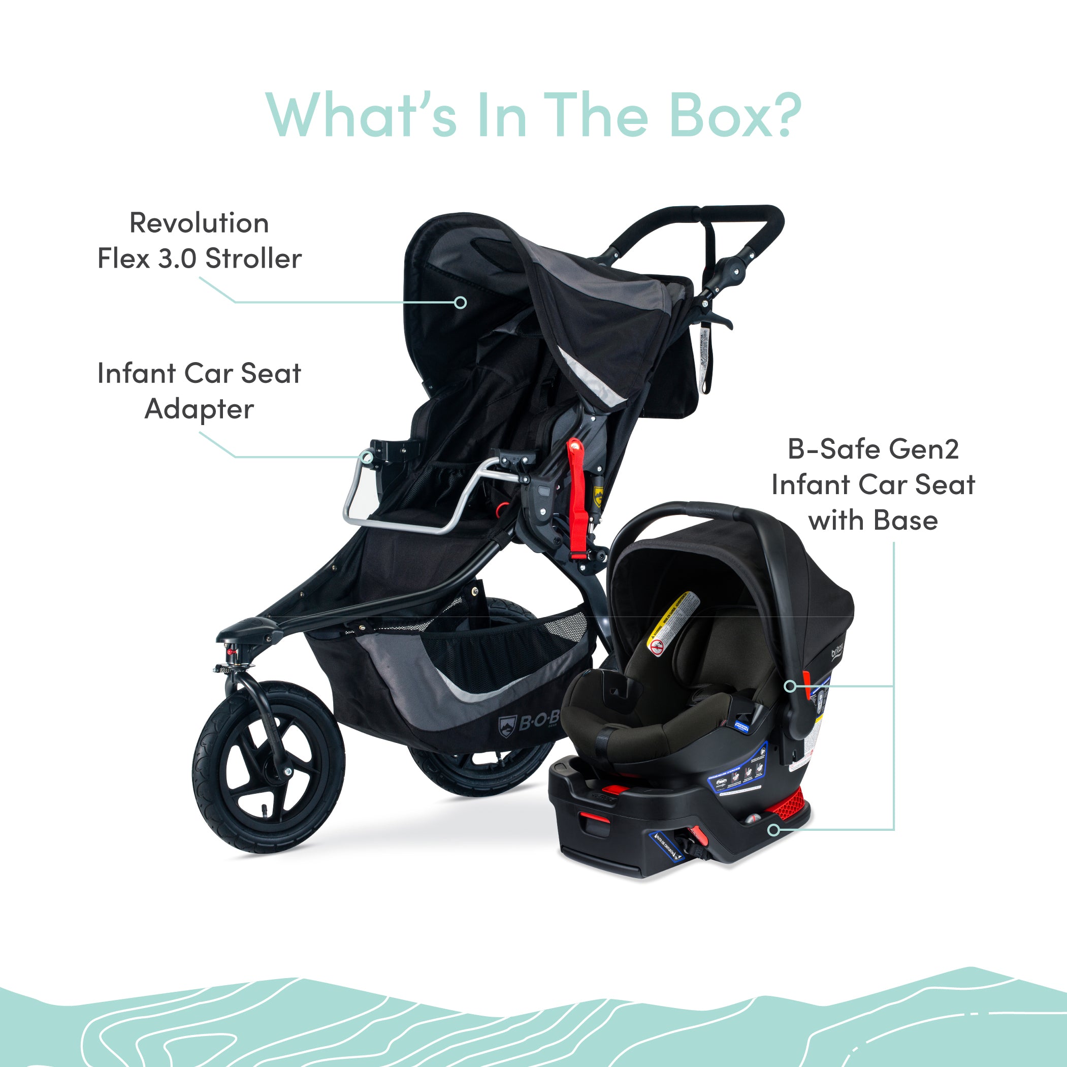 Maxi Cosi Bob Revolution Flex Car Seat Adapter BOB Infant Car Seat