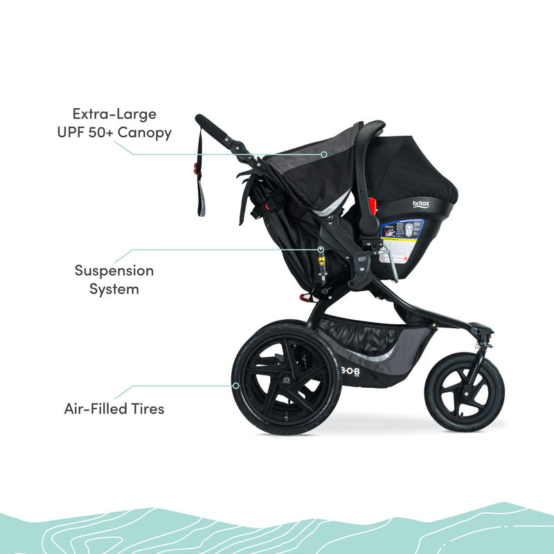BOB Gear Revolution Flex 3.0 Travel System with B-Safe Gen2 Infant Car Seat