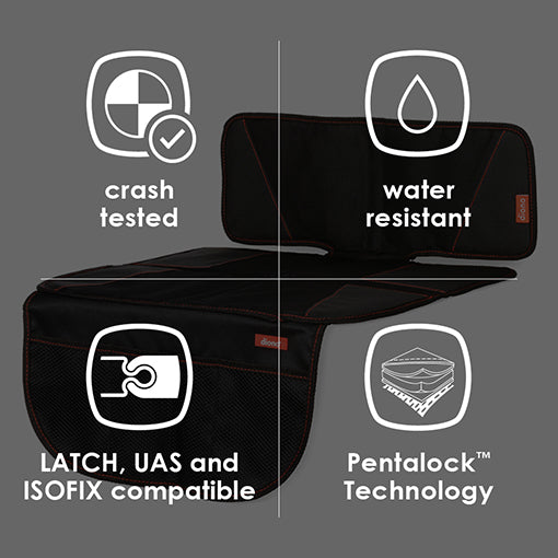 Diono Car Seat Protector - Super Mat