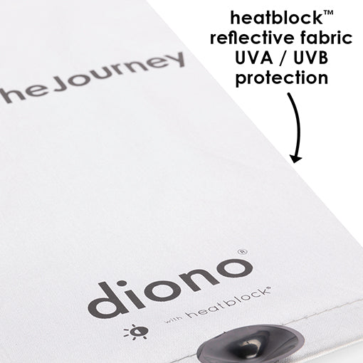 Diono Heat Block Car Sun Shade