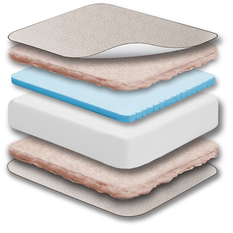 Sealy Cool Comfort Premier 2-Stage Crib and Toddler Mattress