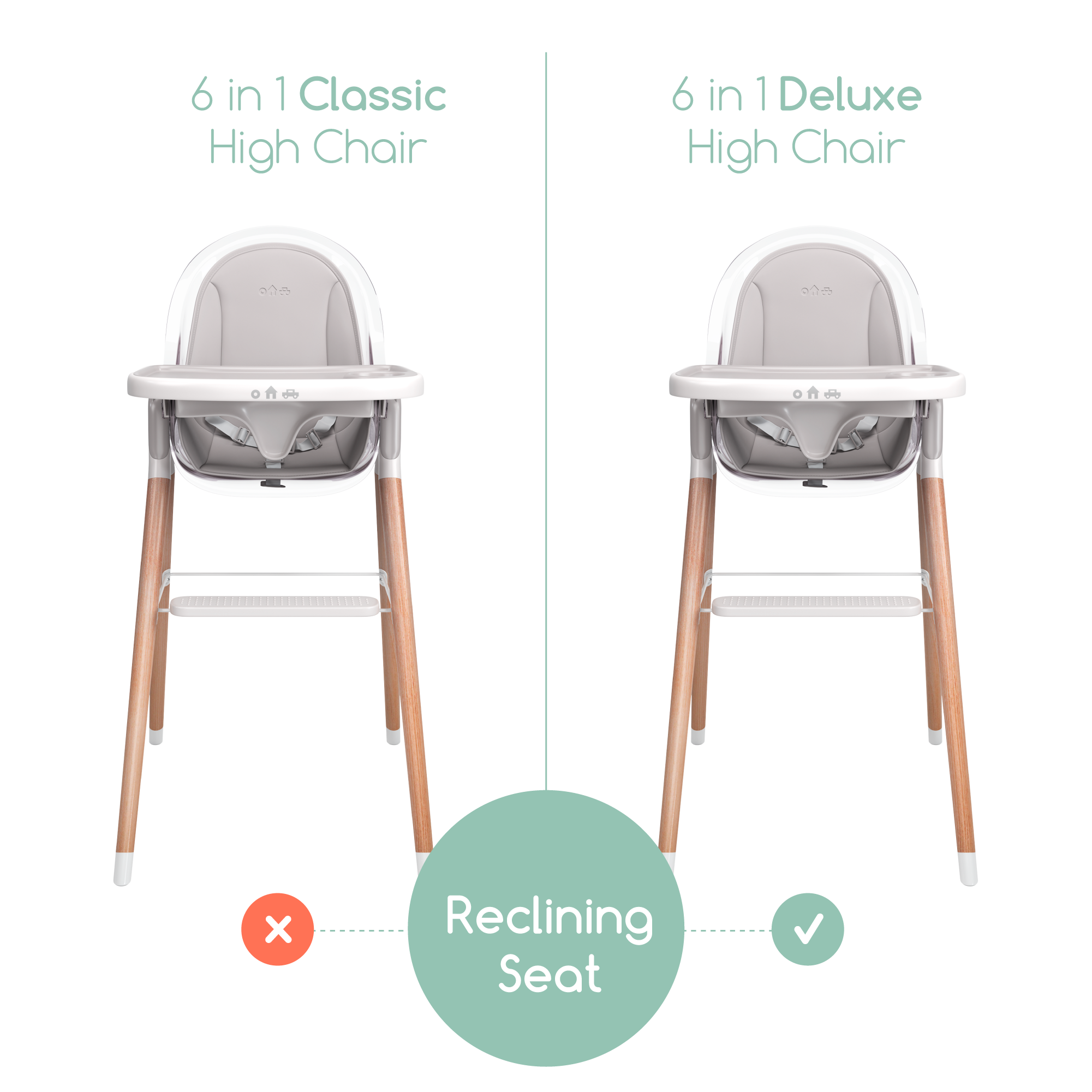 Children of Design Classic Non-Reclinable High Chair with Removable Seat Cushion