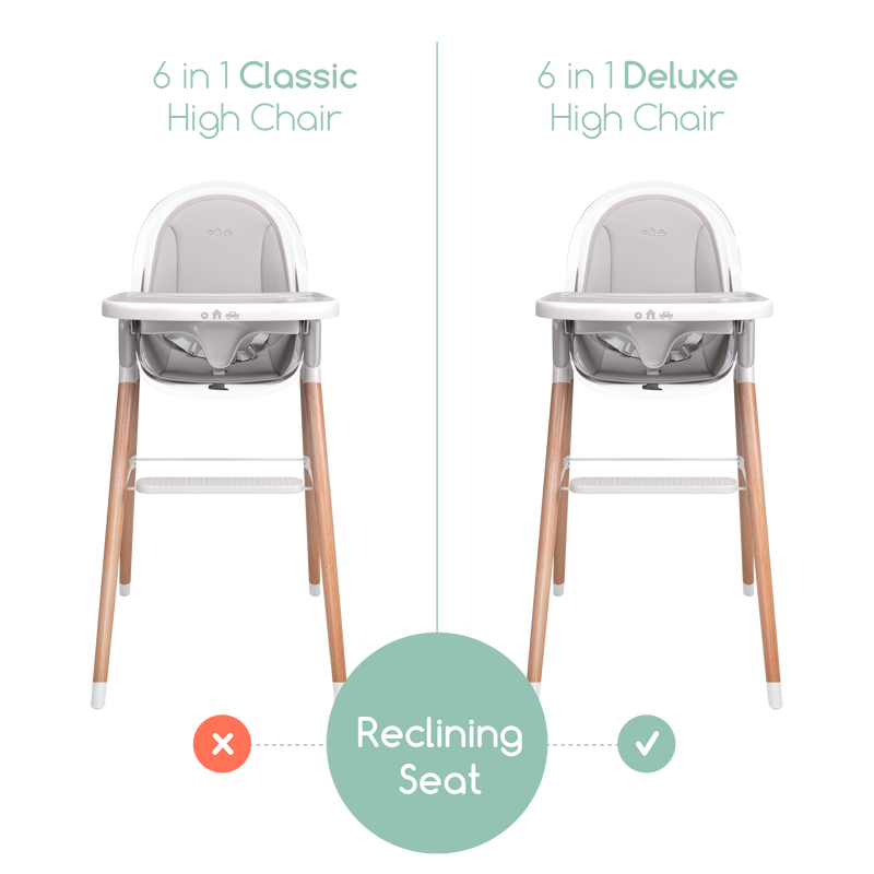 Children of Design Classic Non-Reclinable High Chair with Removable Seat Cushion