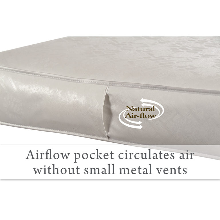 Kolcraft Fresh Start PolyFoam Crib Mattress