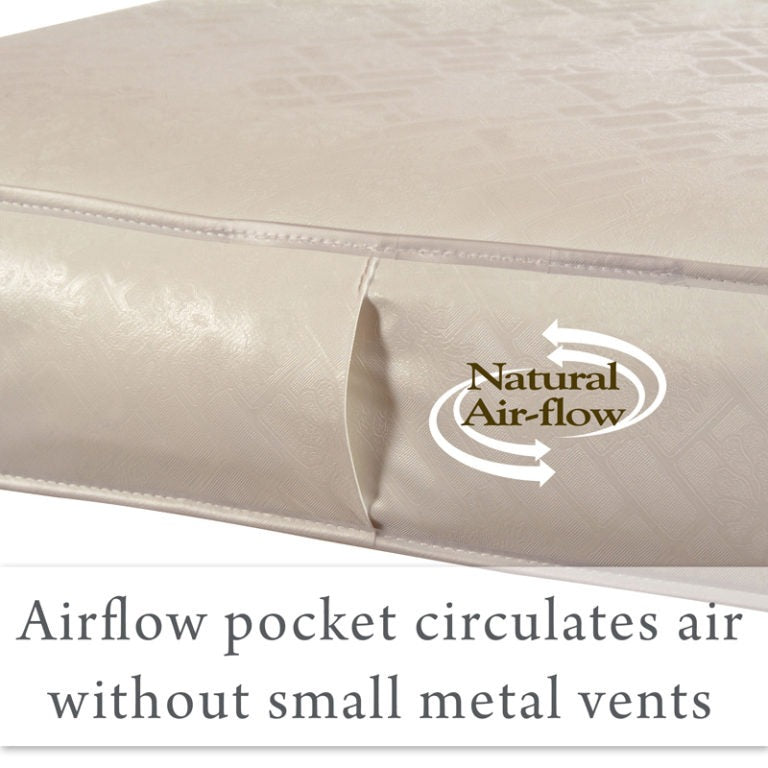 Kolcraft Pure Sleep Therapeutic 80 Crib Mattress
