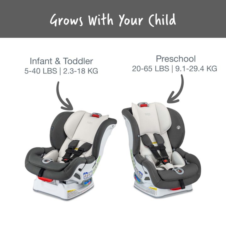 Britax Marathon ClickTight Convertible Car Seat