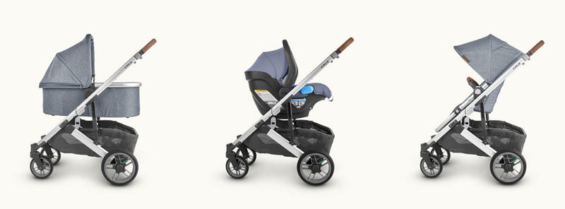 Many car seats are compatible with the UPPAbaby CRUZ V2 stroller, sold by Mega babies.