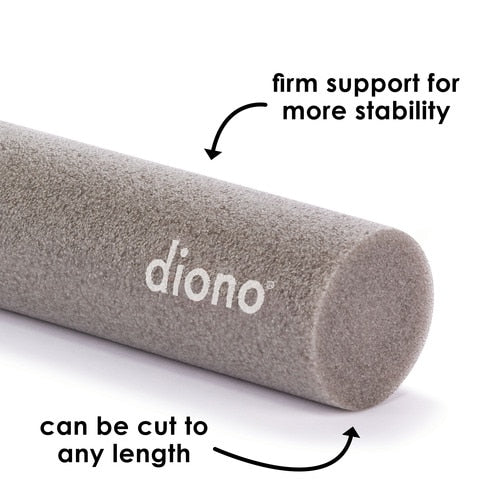 Diono Sit Rite Seat Leveler