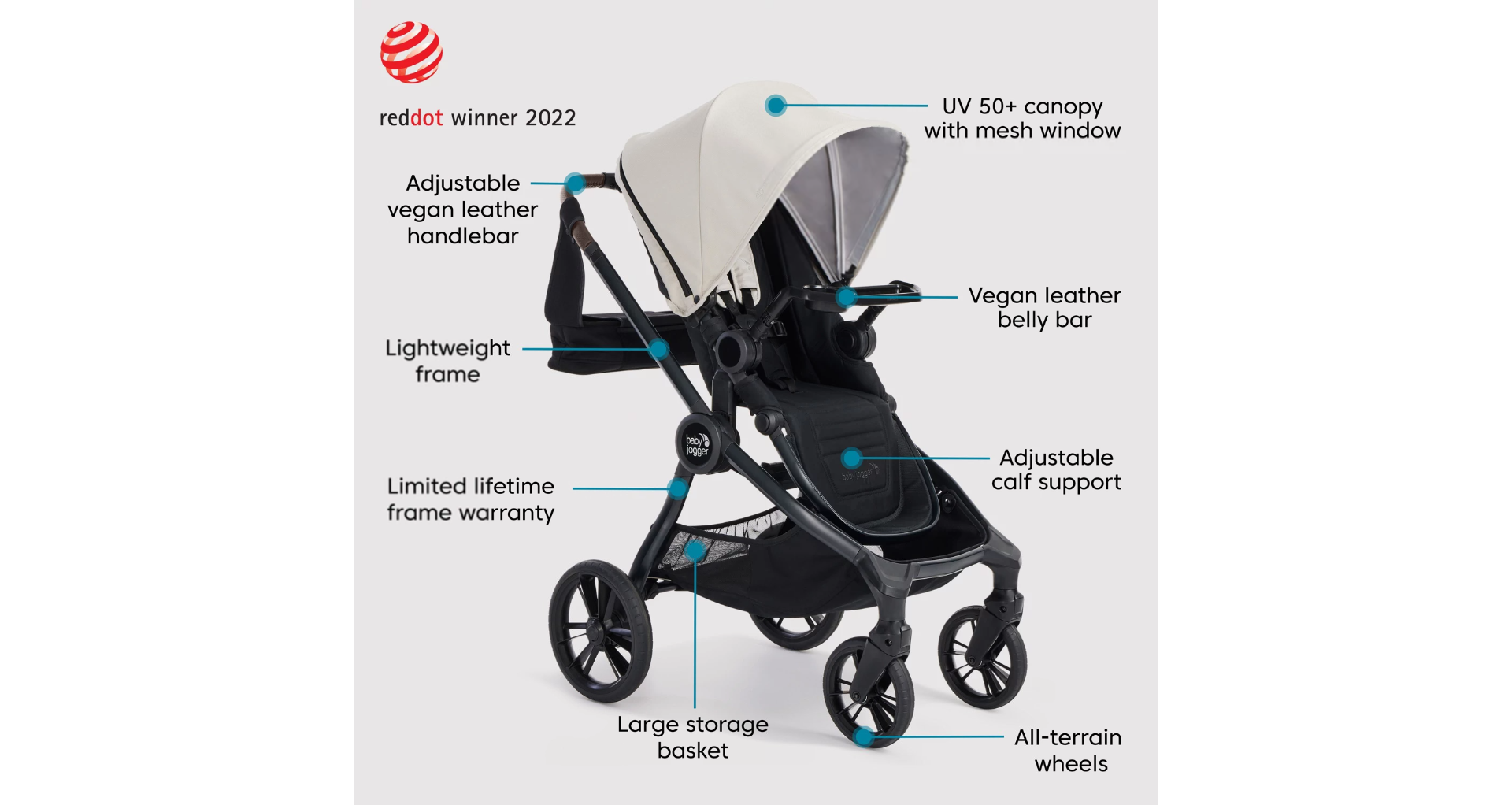 All in one stroller online