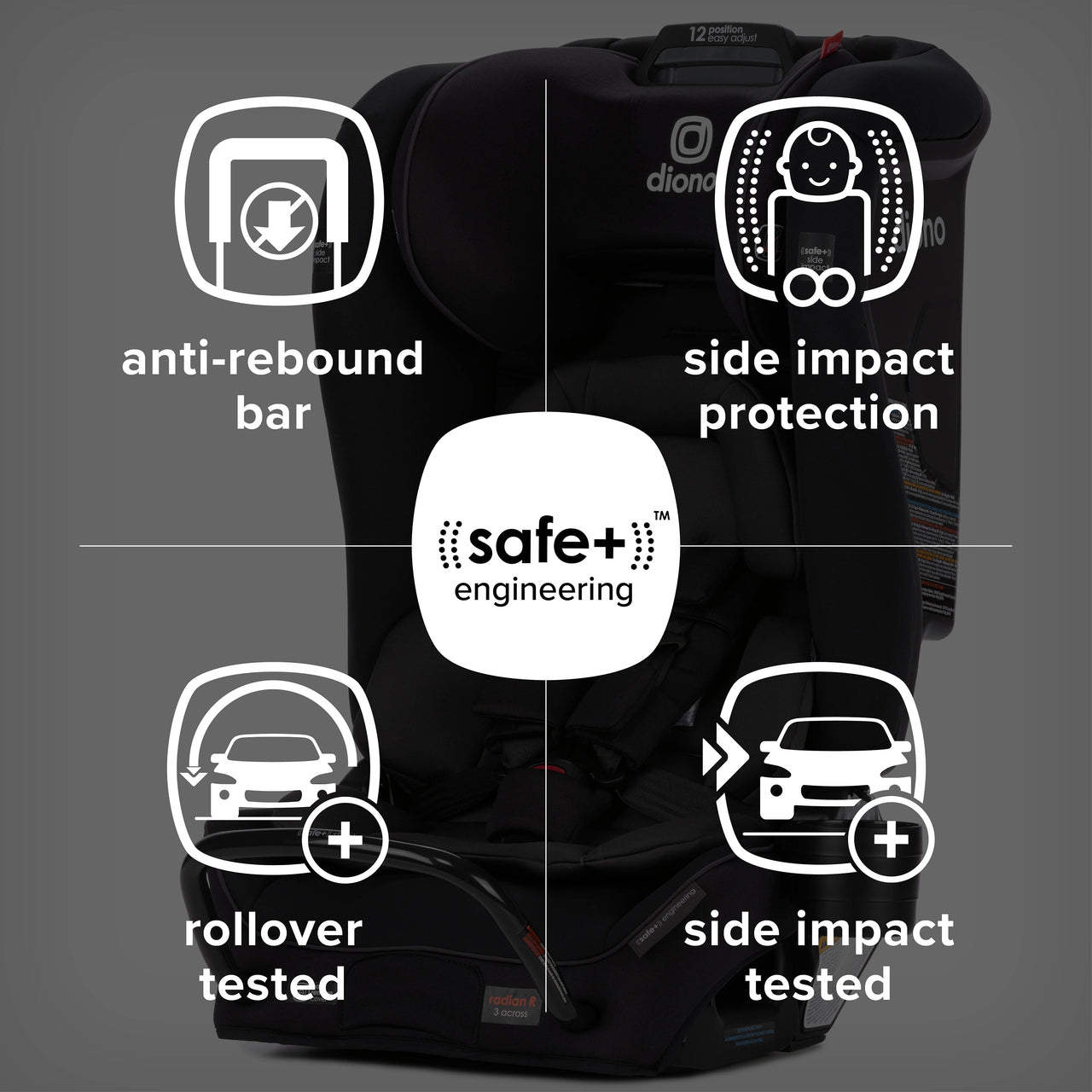 Diono Radian 3RXT Safe+ Convertible Car Seat