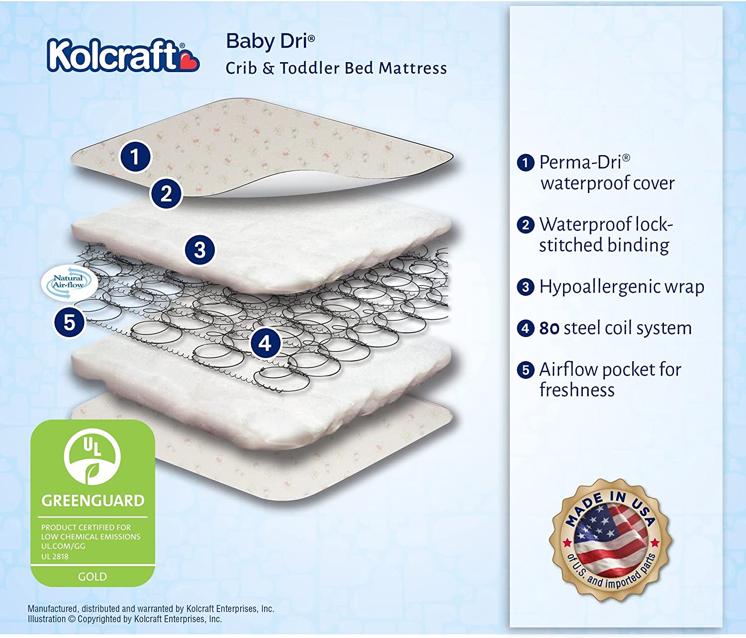 Kolcraft Baby Dri Extra Firm Crib Mattress - Main Image
