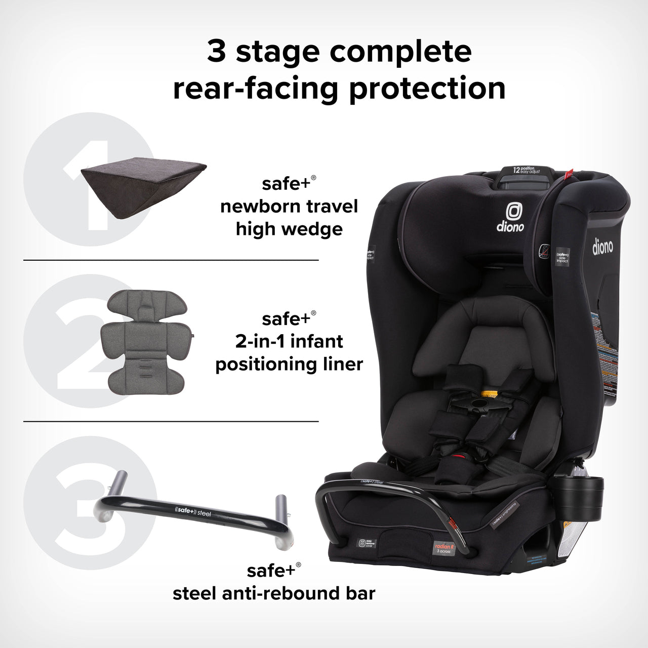 Diono Radian 3RXT Safe+ Convertible Car Seat