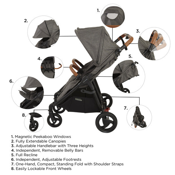 Check out Mega babies' Valco Snap Duo Trend's useful features.